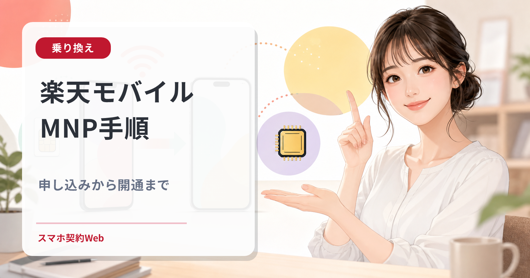 楽天モバイルMNP手順 申し込みから開通まで